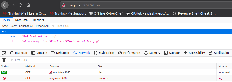 files endpoint get method