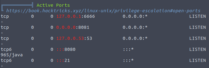 linpeas.log active ports